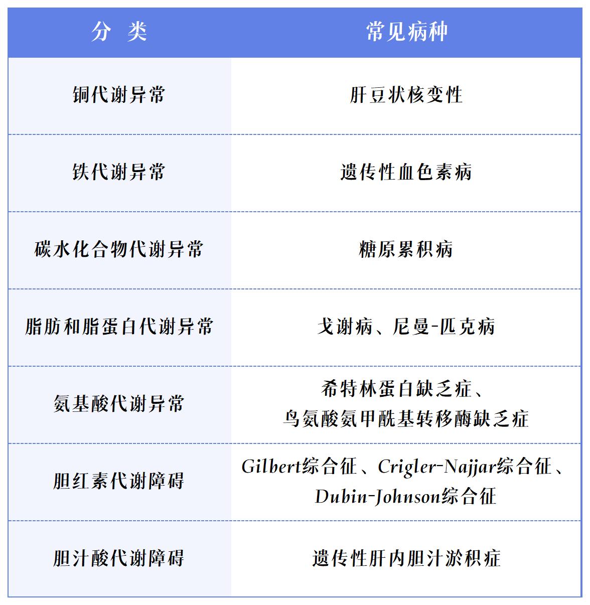 項目表_Sheet1.jpg