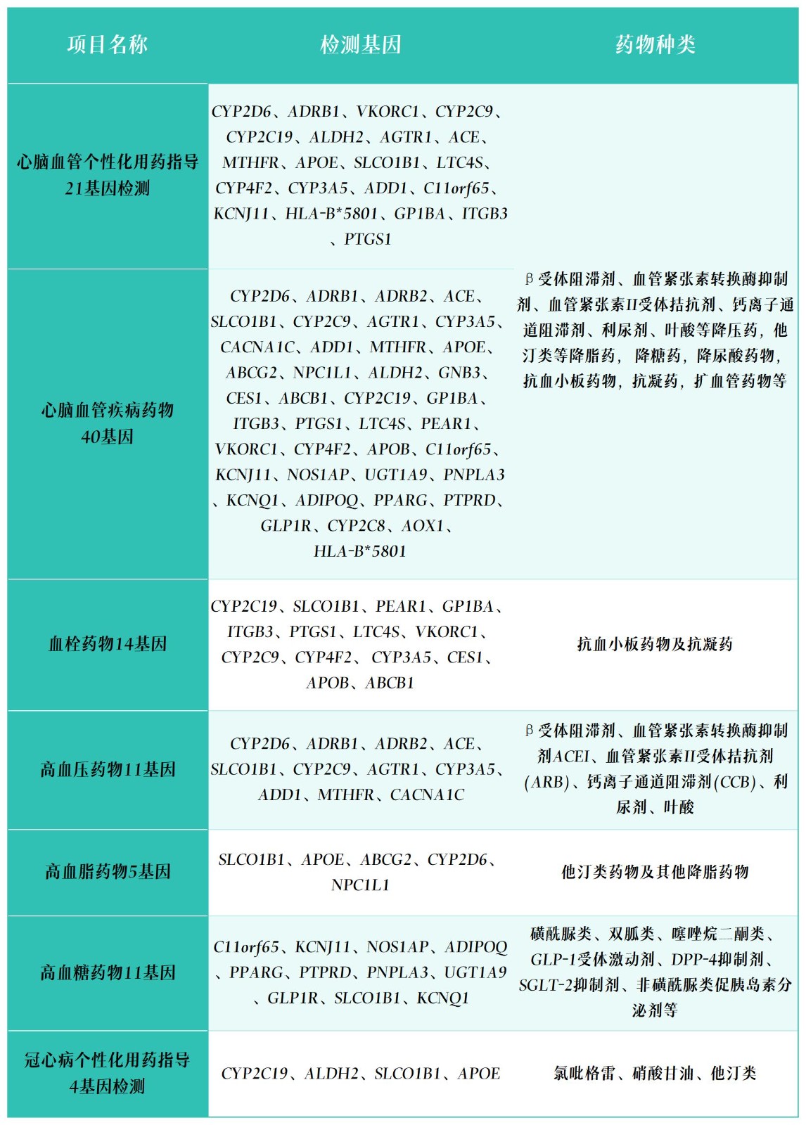 項目表_Sheet1.jpg