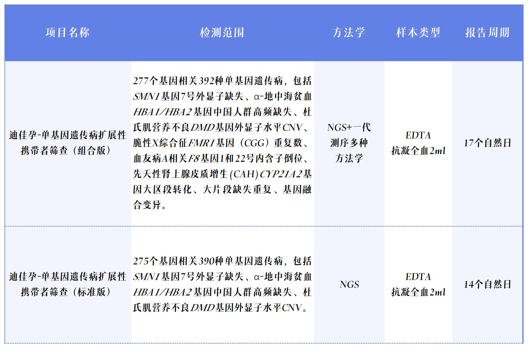 項目表_Sheet1.jpg