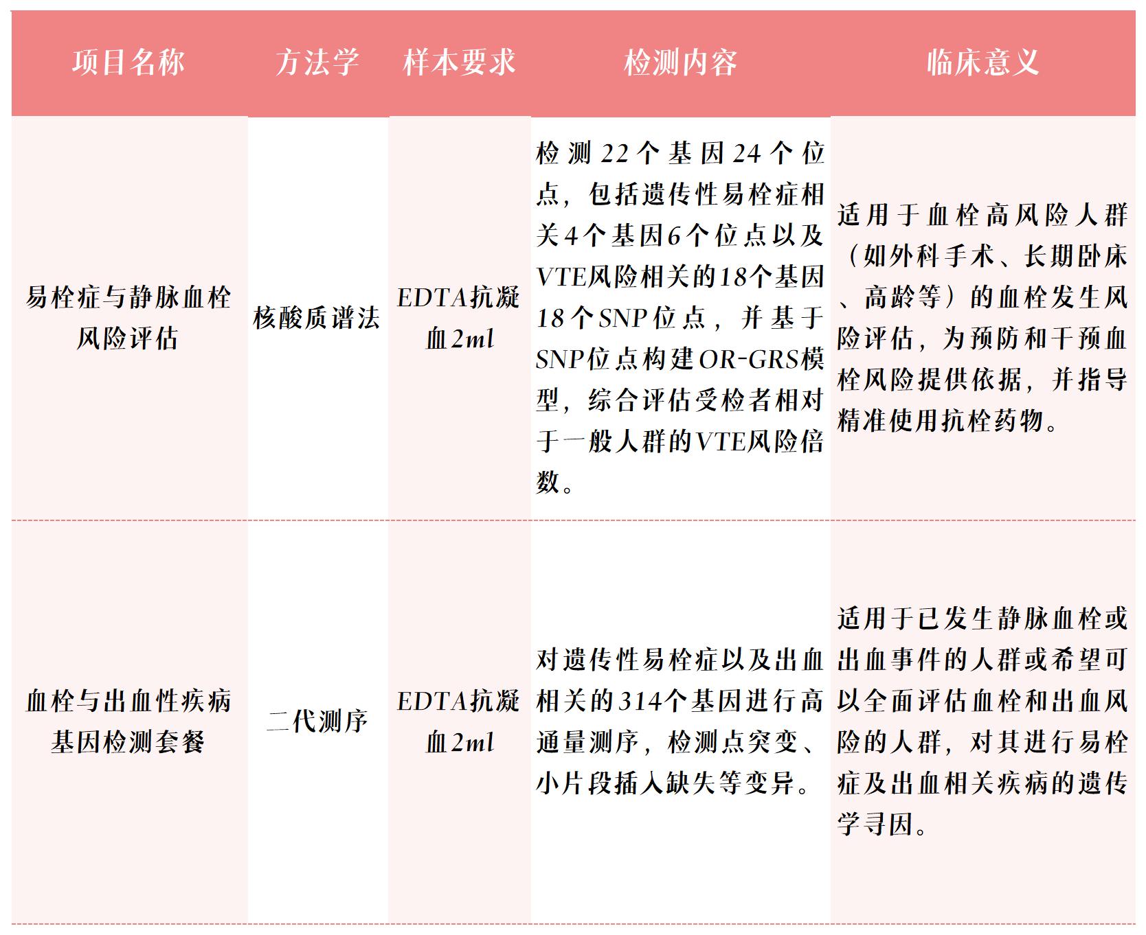 項目表_Sheet2.jpg